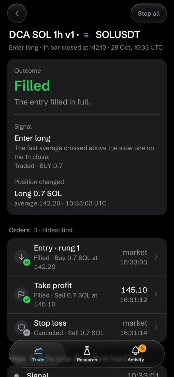 Why a trade was made, on the phone